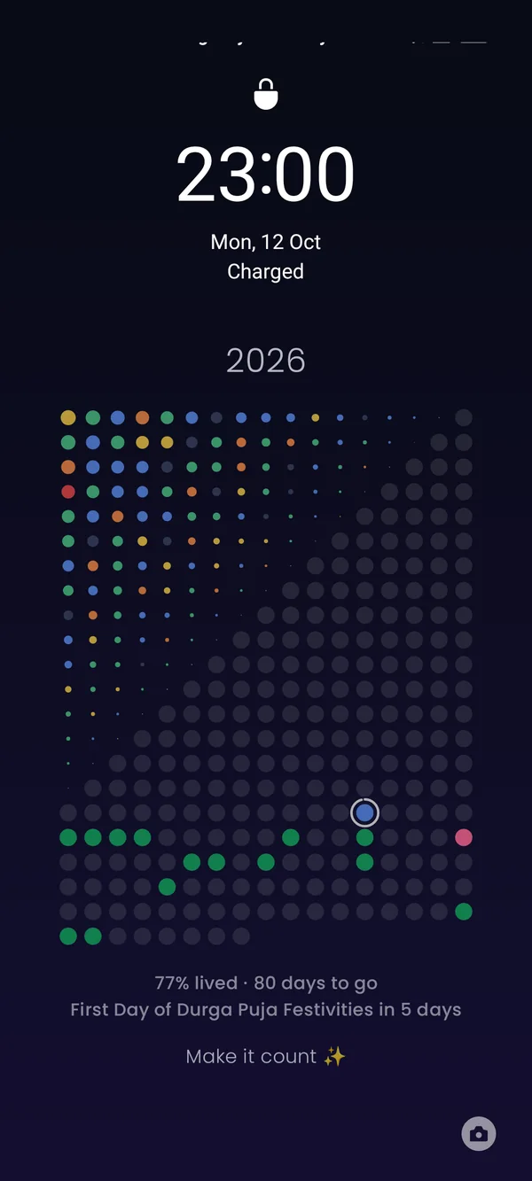 Hueyear: Watch the year fill up, one dot a day