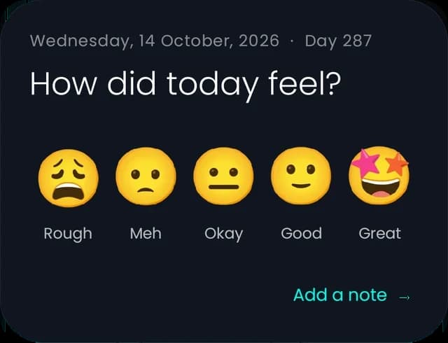 Quick mood sheet with five animated faces